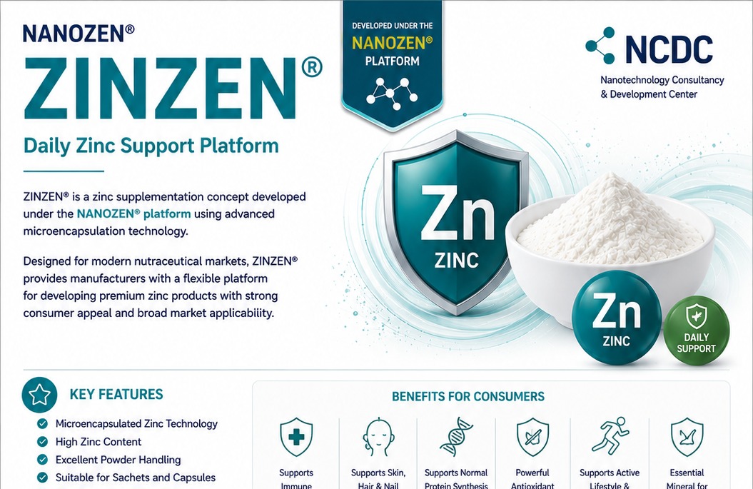 ZINZEN